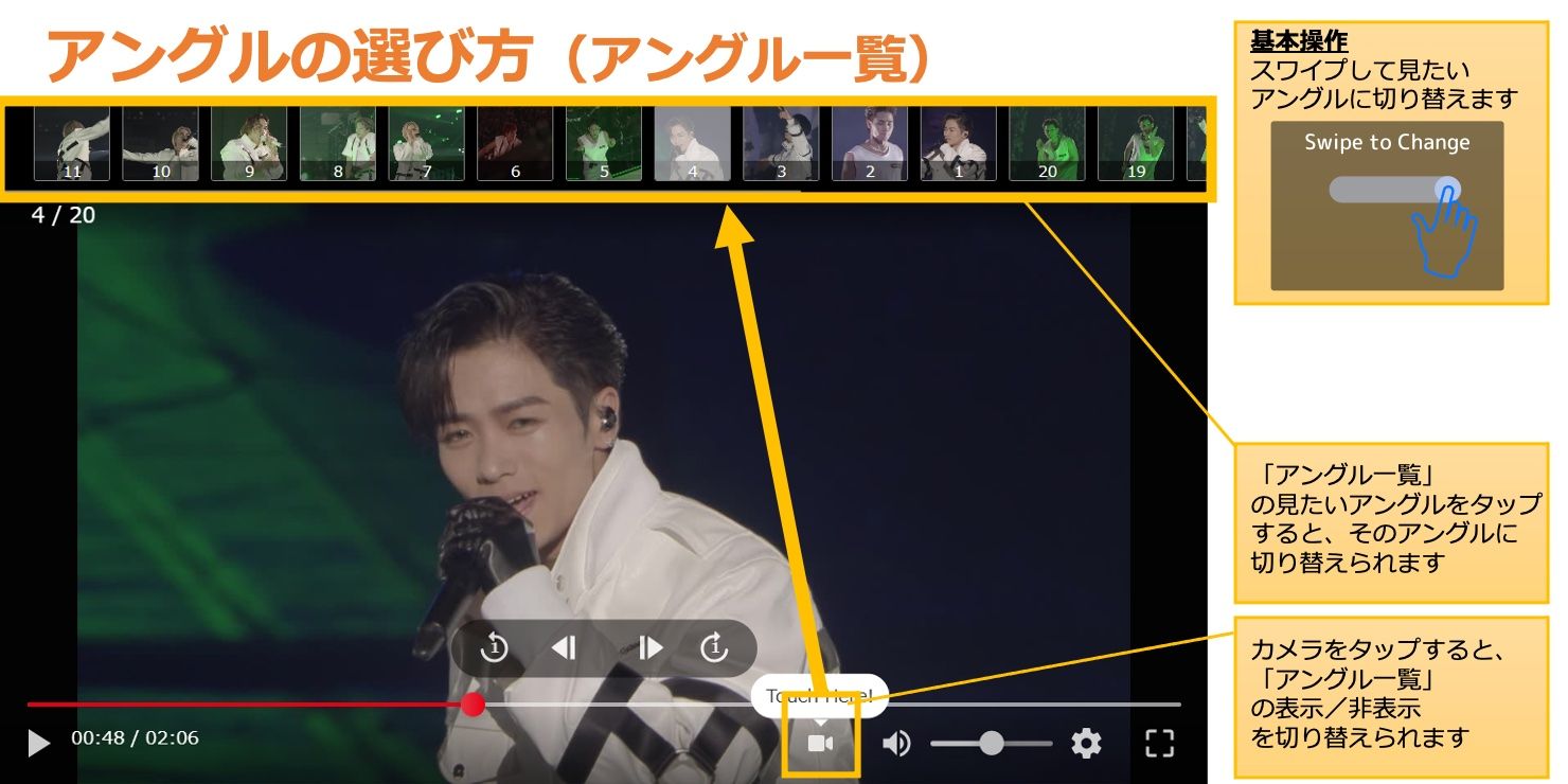ハイテンション傍若無人エクスプレス ハルヒ CXチャレンジ 優勝 Paradise on X: 